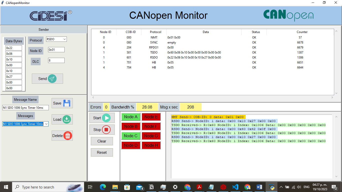 CANopen communication monitoring