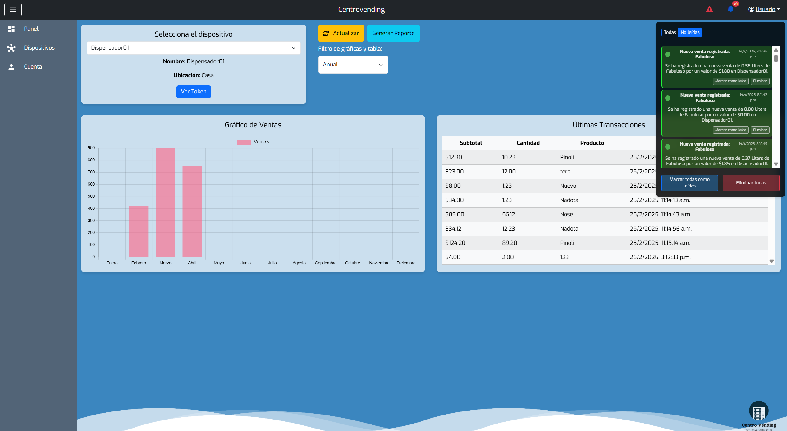 Transaction reports for vending machines