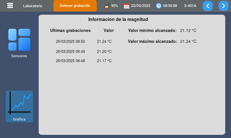 Raspberry Pi con sensores conectados