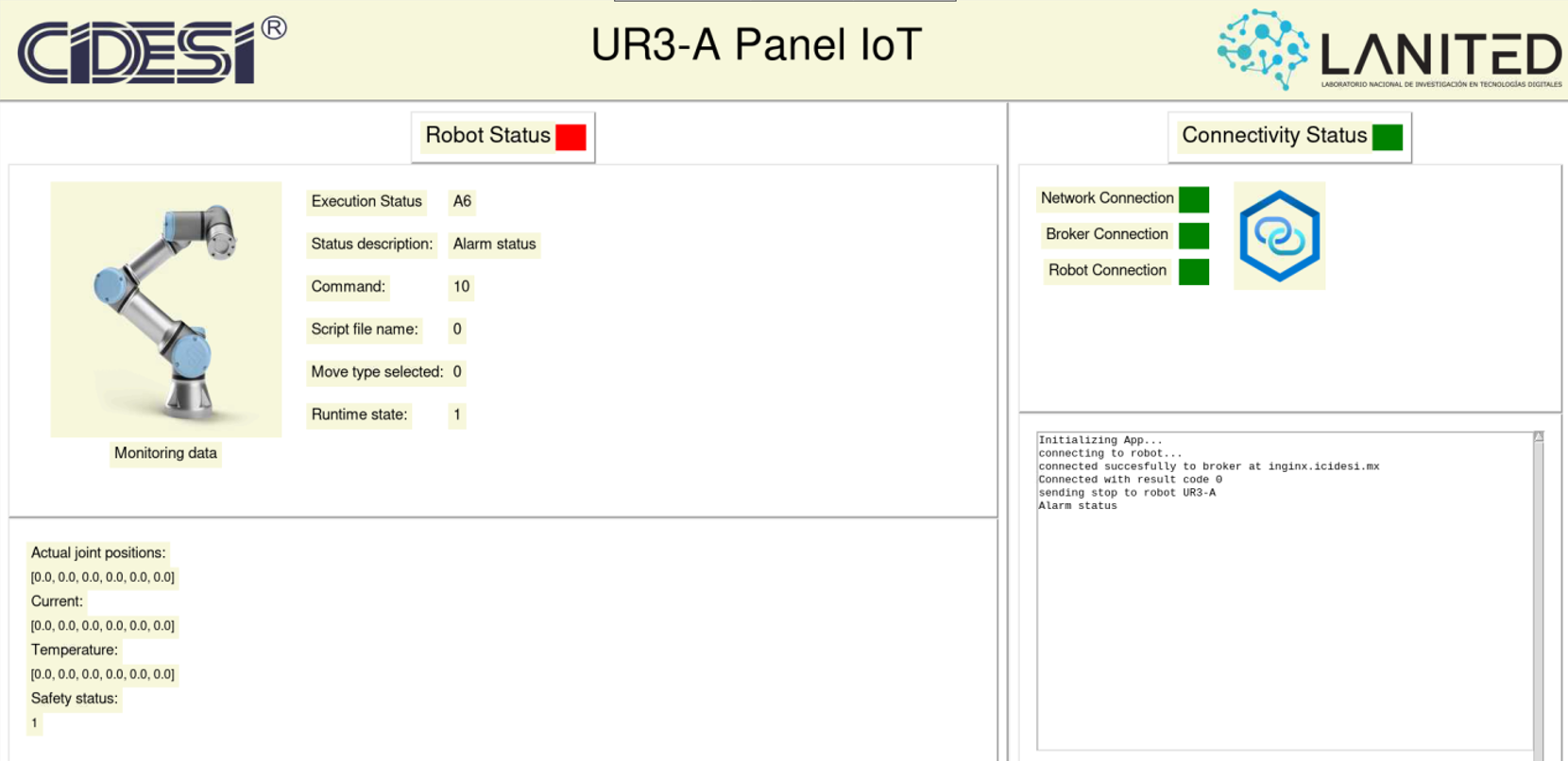 MQTT dashboard for robot status